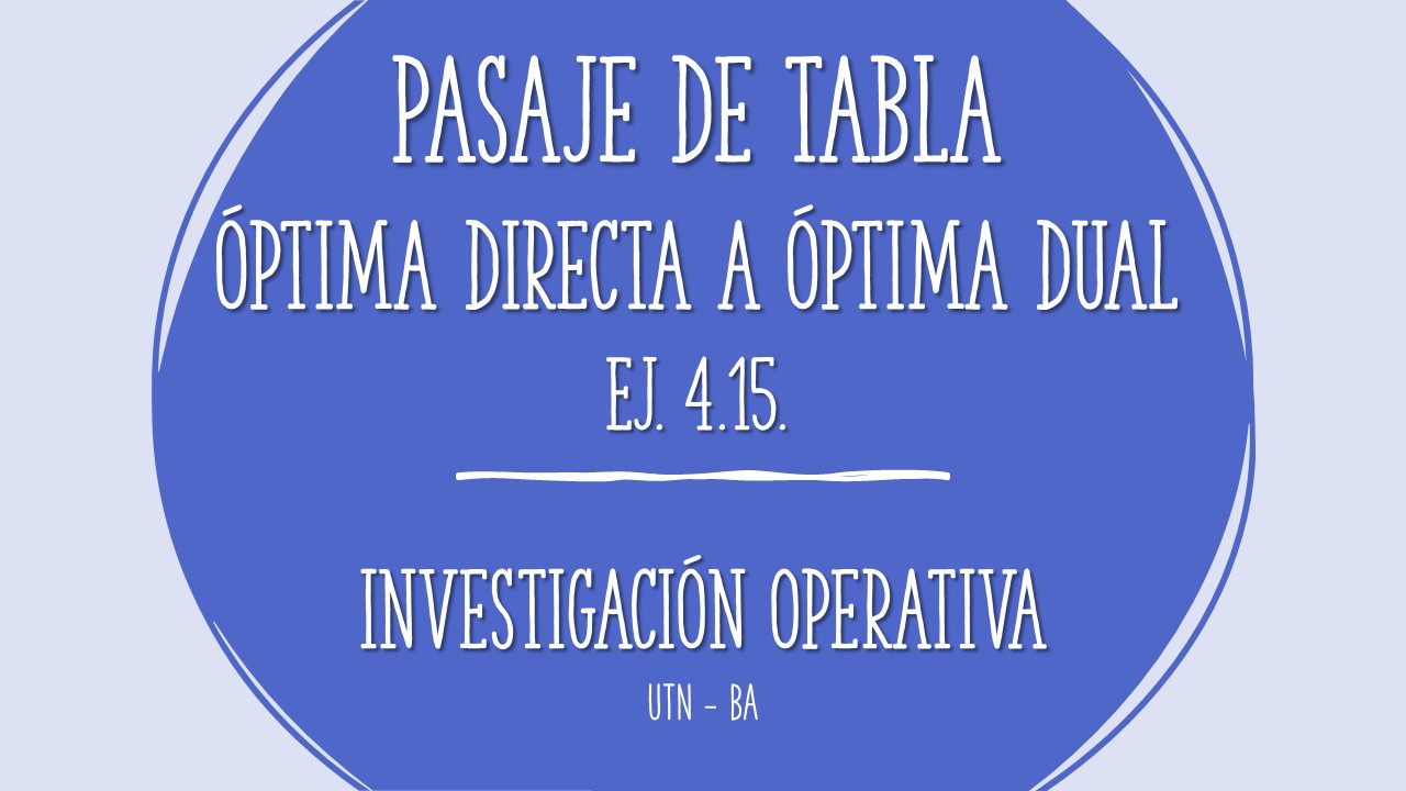 IO-práctica ej 4-15